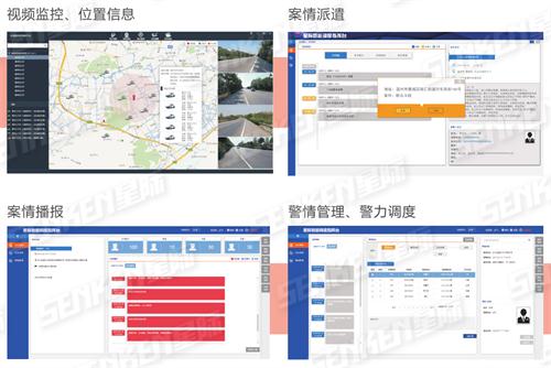指揮調(diào)度平臺功能.jpg