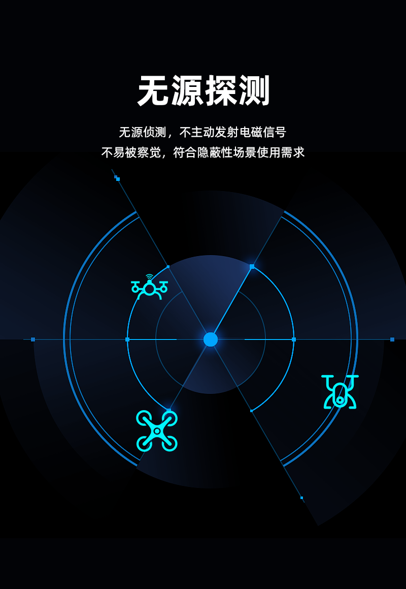 便攜手提式無人機(jī)偵測(cè)定位設(shè)備_08.png